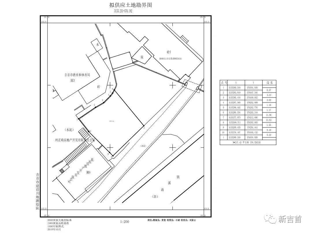 【土地出让】吉首镇溪街道优势地块挂牌出让！(图5)