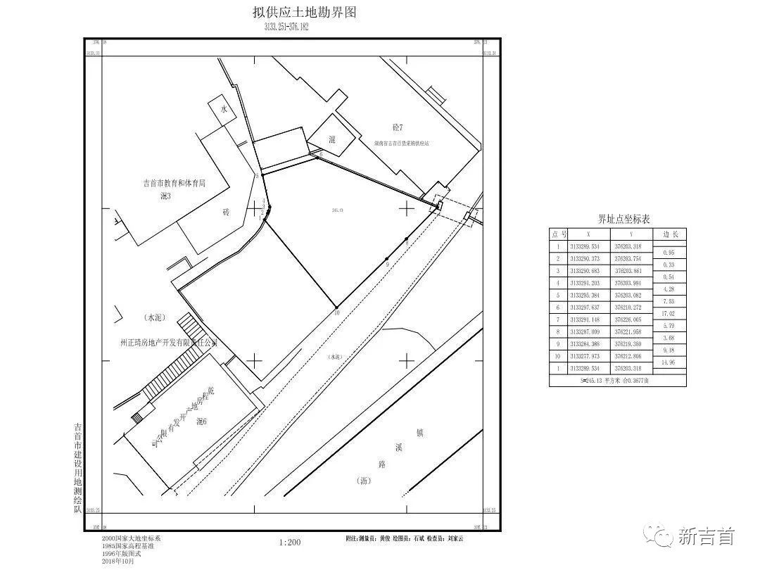 【土地出让】吉首镇溪街道优势地块挂牌出让！(图8)