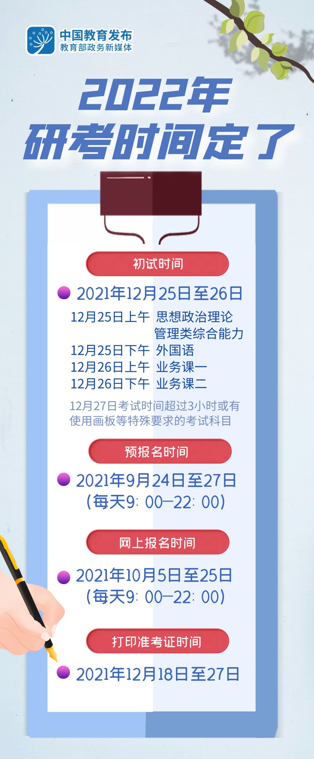 2022年研考时间公布(图1)