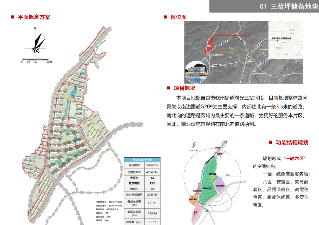 处处是“宝藏”!吉首17个地块项目待出让~(图8) 吉首17个地块项目待出让(图5)
