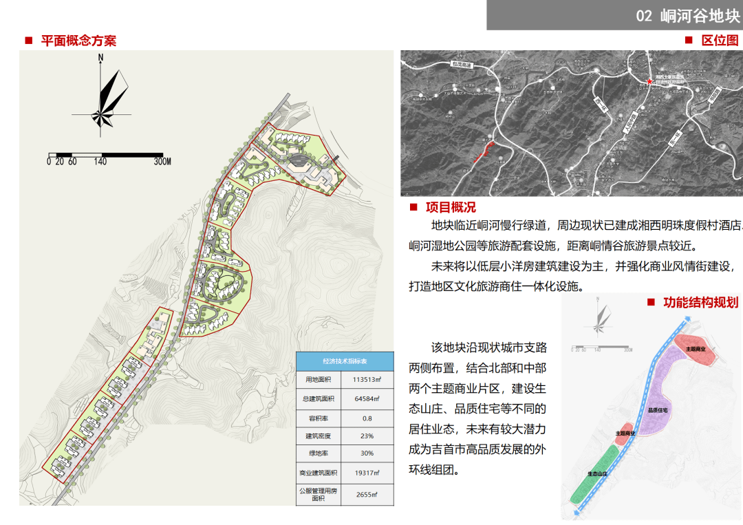 处处是“宝藏”!吉首17个地块项目待出让~(图12) 吉首17个地块项目待出让(图9)