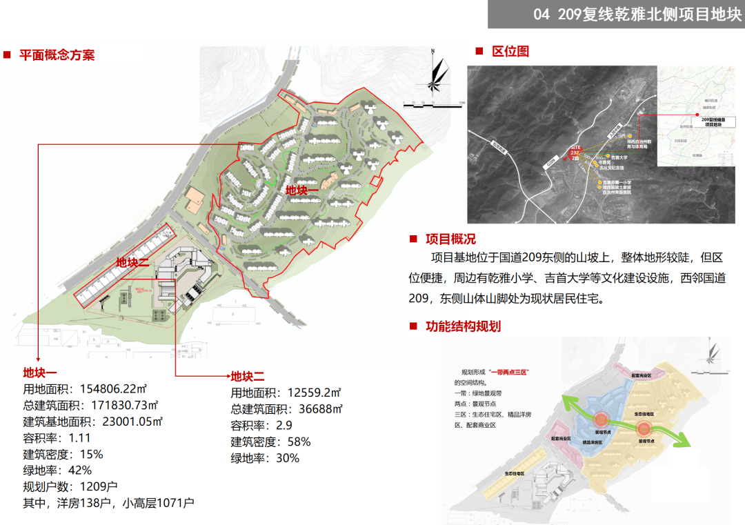 处处是“宝藏”!吉首17个地块项目待出让~(图20) 吉首17个地块项目待出让(图17)