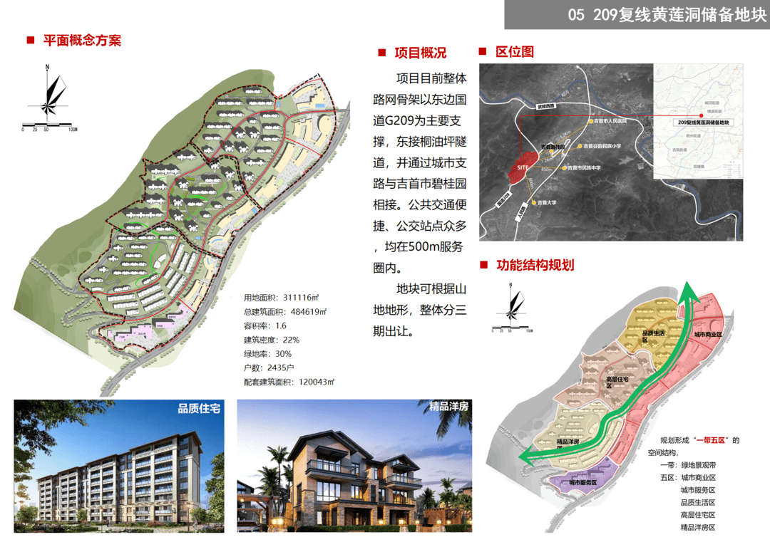 处处是“宝藏”!吉首17个地块项目待出让~(图24) 吉首17个地块项目待出让(图21)