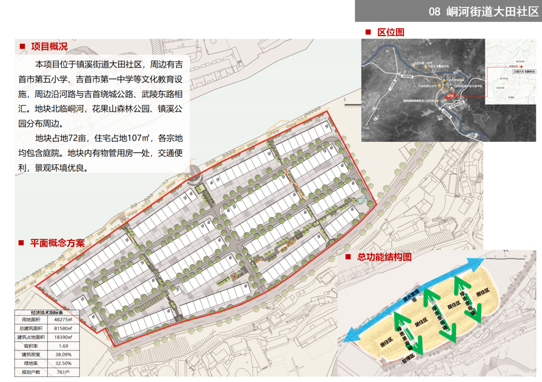 处处是“宝藏”!吉首17个地块项目待出让~(图37) 吉首17个地块项目待出让(图34)