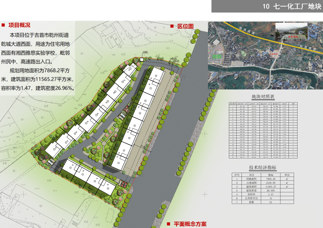 处处是“宝藏”!吉首17个地块项目待出让~(图45) 吉首17个地块项目待出让(图42)
