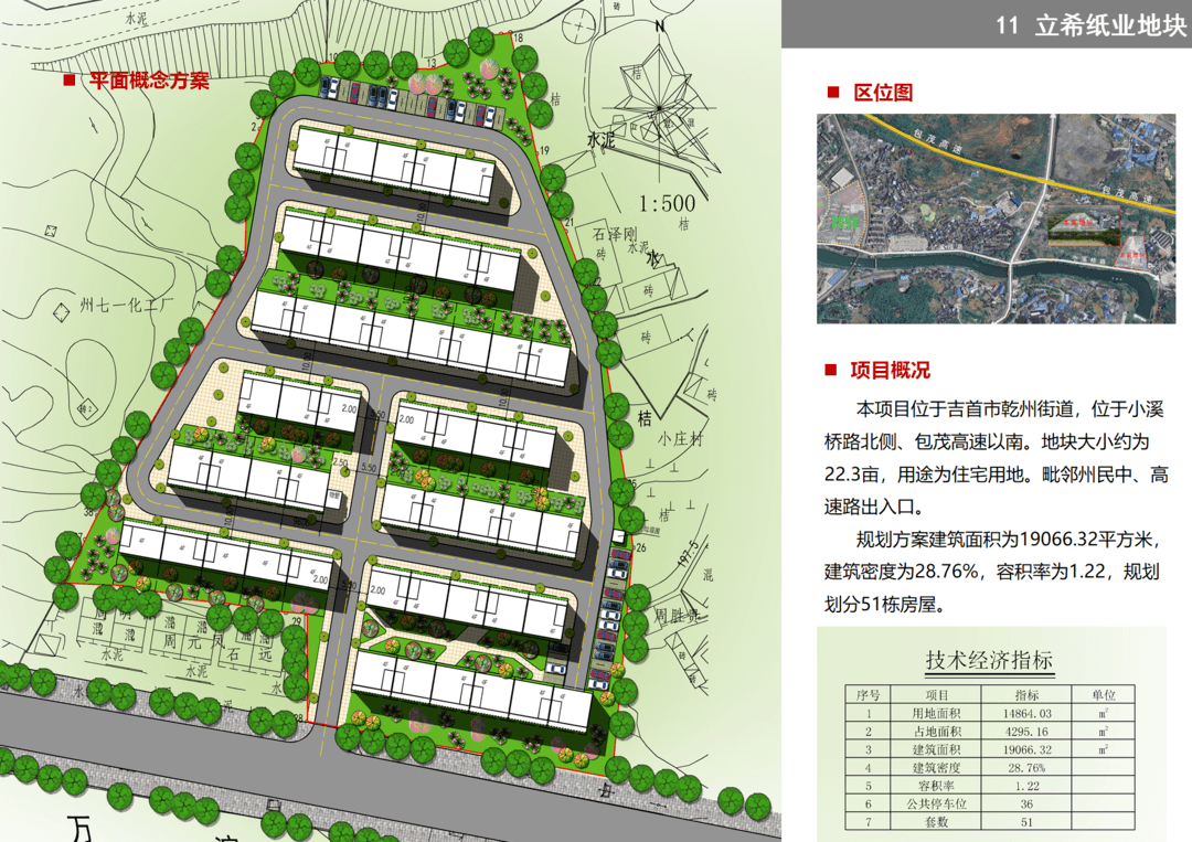 处处是“宝藏”!吉首17个地块项目待出让~(图49) 吉首17个地块项目待出让(图46)