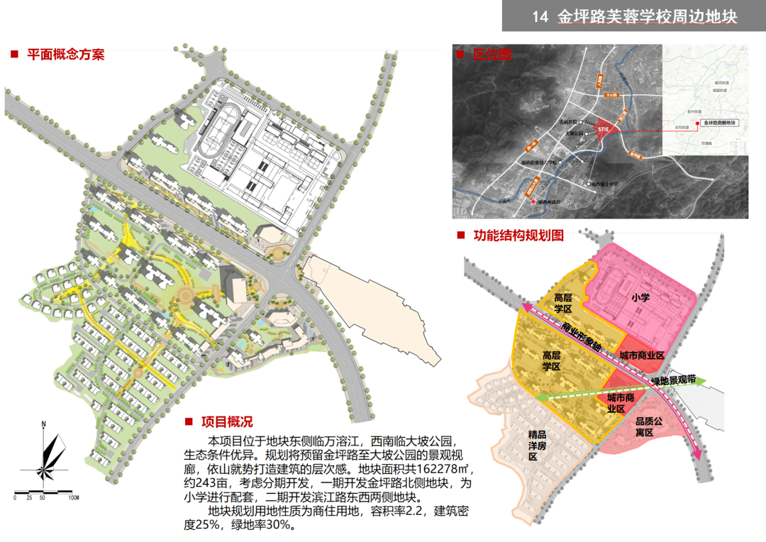 处处是“宝藏”!吉首17个地块项目待出让~(图61) 吉首17个地块项目待出让(图58)