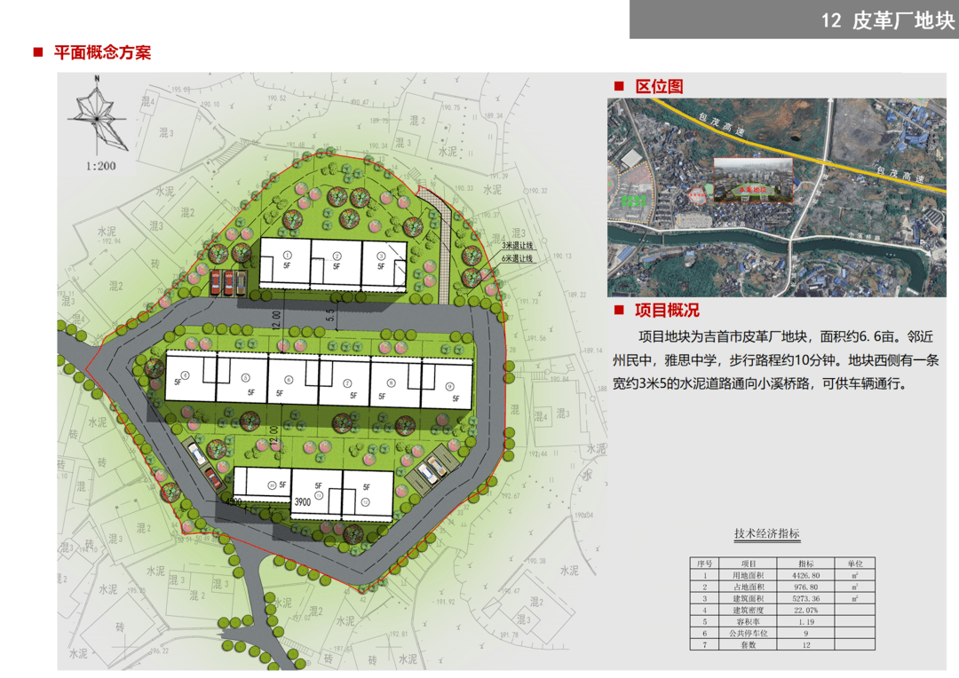 处处是“宝藏”!吉首17个地块项目待出让~(图53) 吉首17个地块项目待出让(图50)