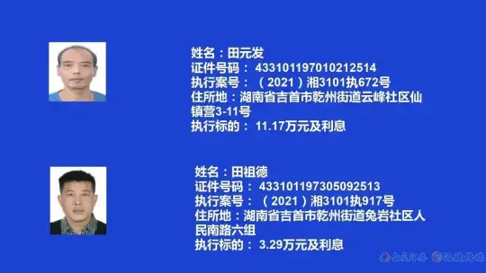 失信曝光┃吉首市人民法院关于发布失信被执行人名单信息的公告（第九期）(图9)