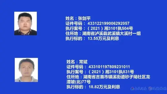 失信曝光┃吉首市人民法院关于发布失信被执行人名单信息的公告（第九期）(图3)