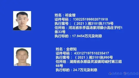 失信曝光┃吉首市人民法院关于发布失信被执行人名单信息的公告（第九期）(图7)