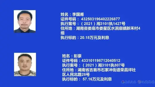 失信曝光┃吉首市人民法院关于发布失信被执行人名单信息的公告（第九期）(图5)