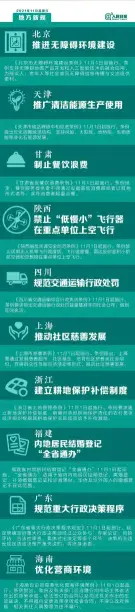 2021年11月1日起，这些新规将影响你的生活(图2)