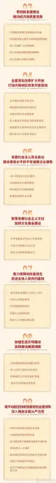 一图速览丨湖南省第十二次党代会报告干货来了！重点、亮点都在这(图2)