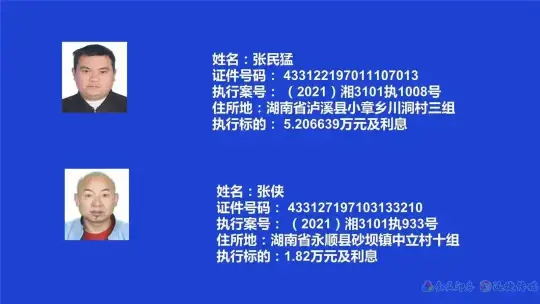 失信曝光┃吉首市人民法院关于发布失信被执行人名单信息的公告（第十期）(图7)