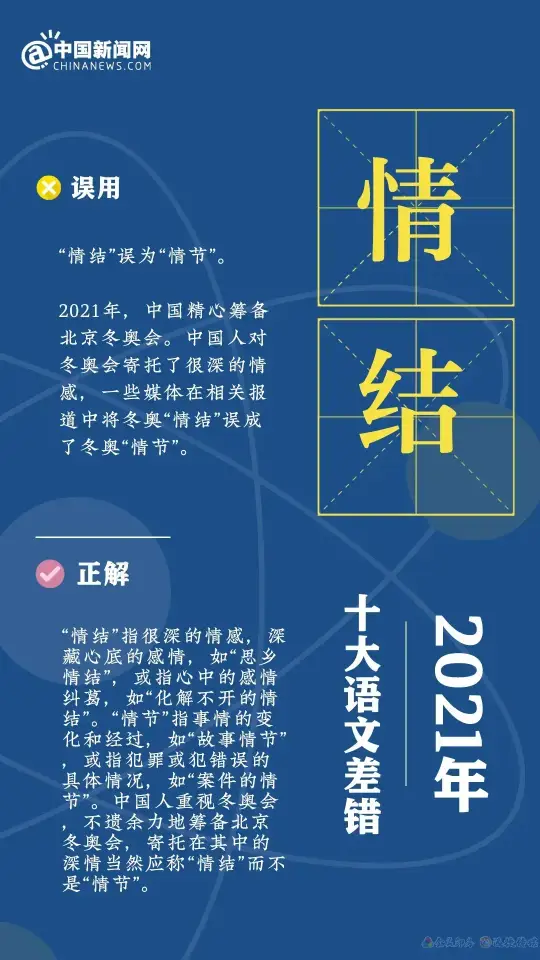 2021年十大语文差错发布!“接种疫苗”你读对了吗?(图10) 2021年十大语文差错发布!“接种疫苗”你读对了吗?(图9)